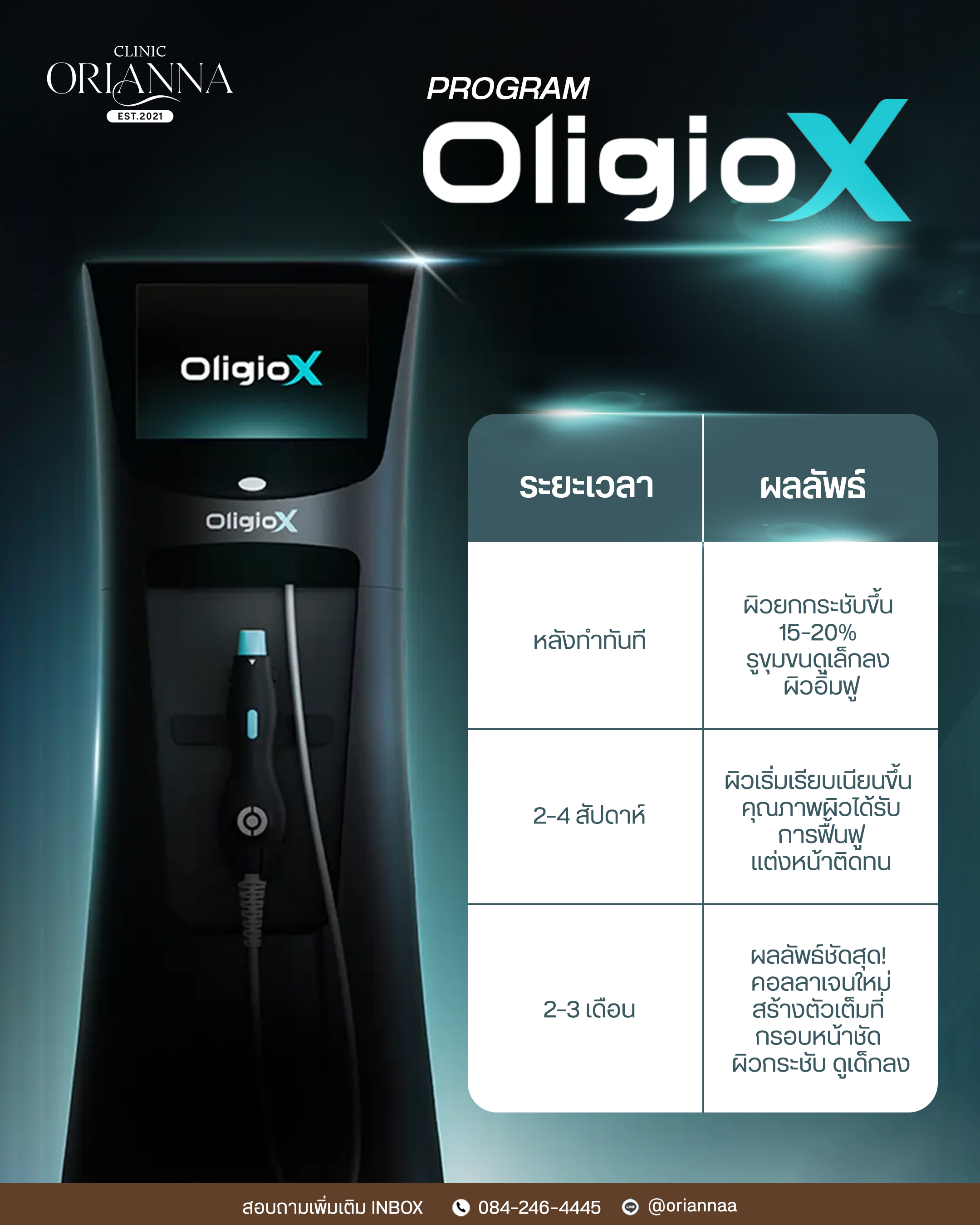 Oligio X Program