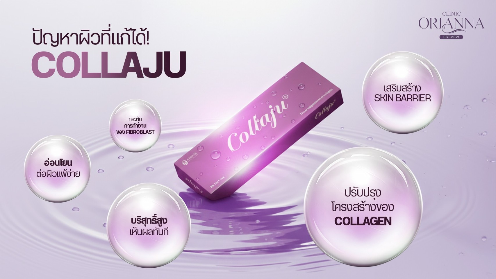ปัญหาผิวที่แก้ได้ด้วย CollaJu