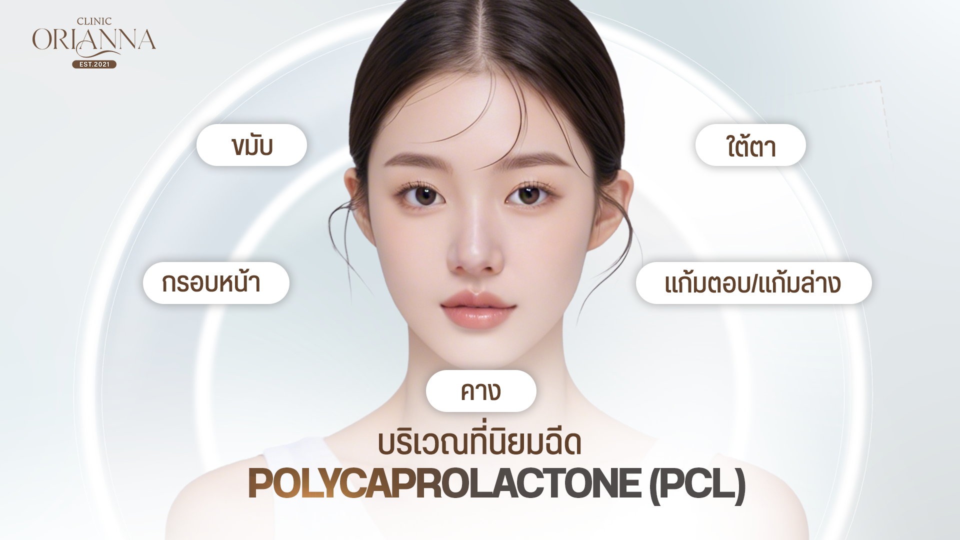 เปรียบเทียบ PN กับหัตถการกลุ่มอื่น